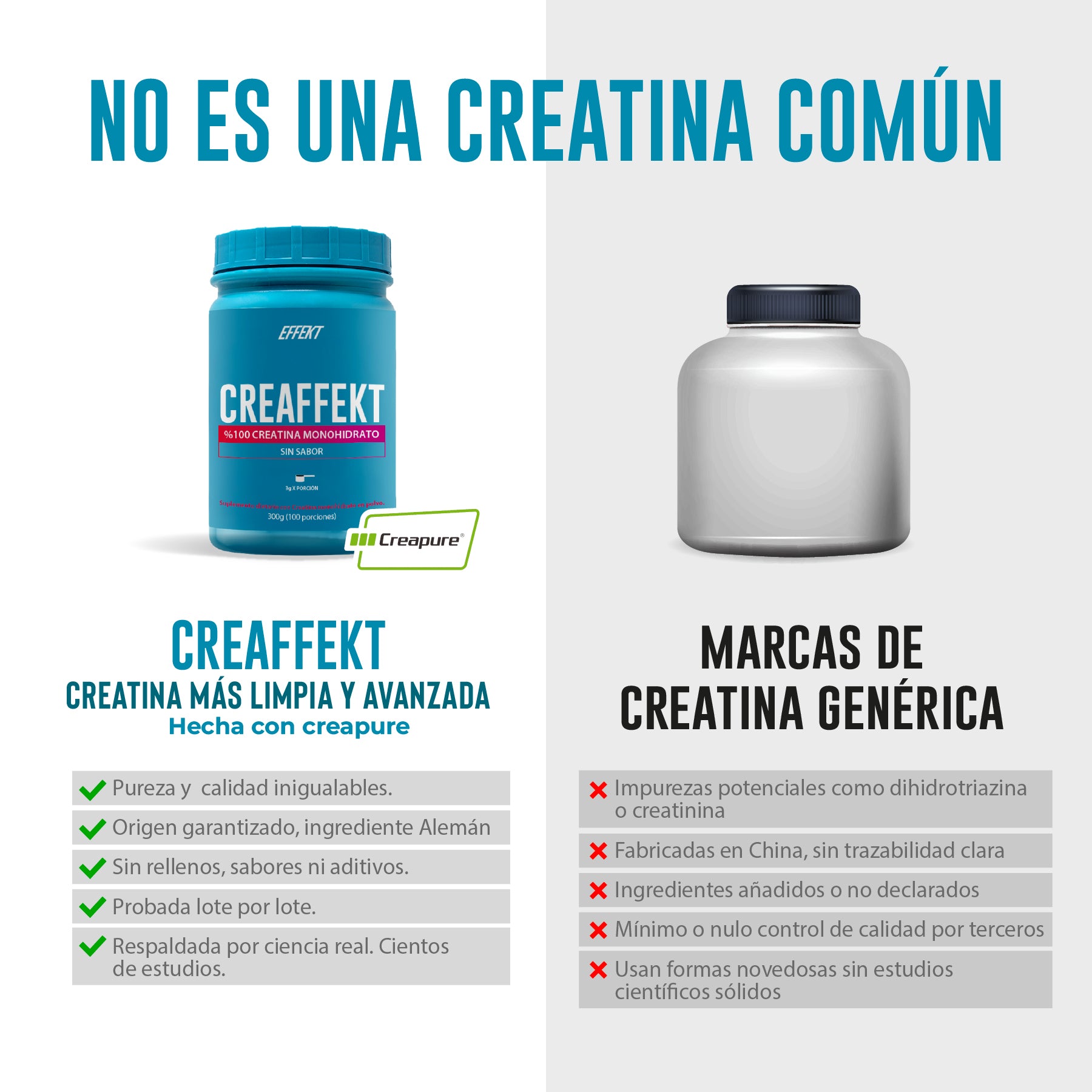 Creaffekt: Creatina Monohidrato Creapure®