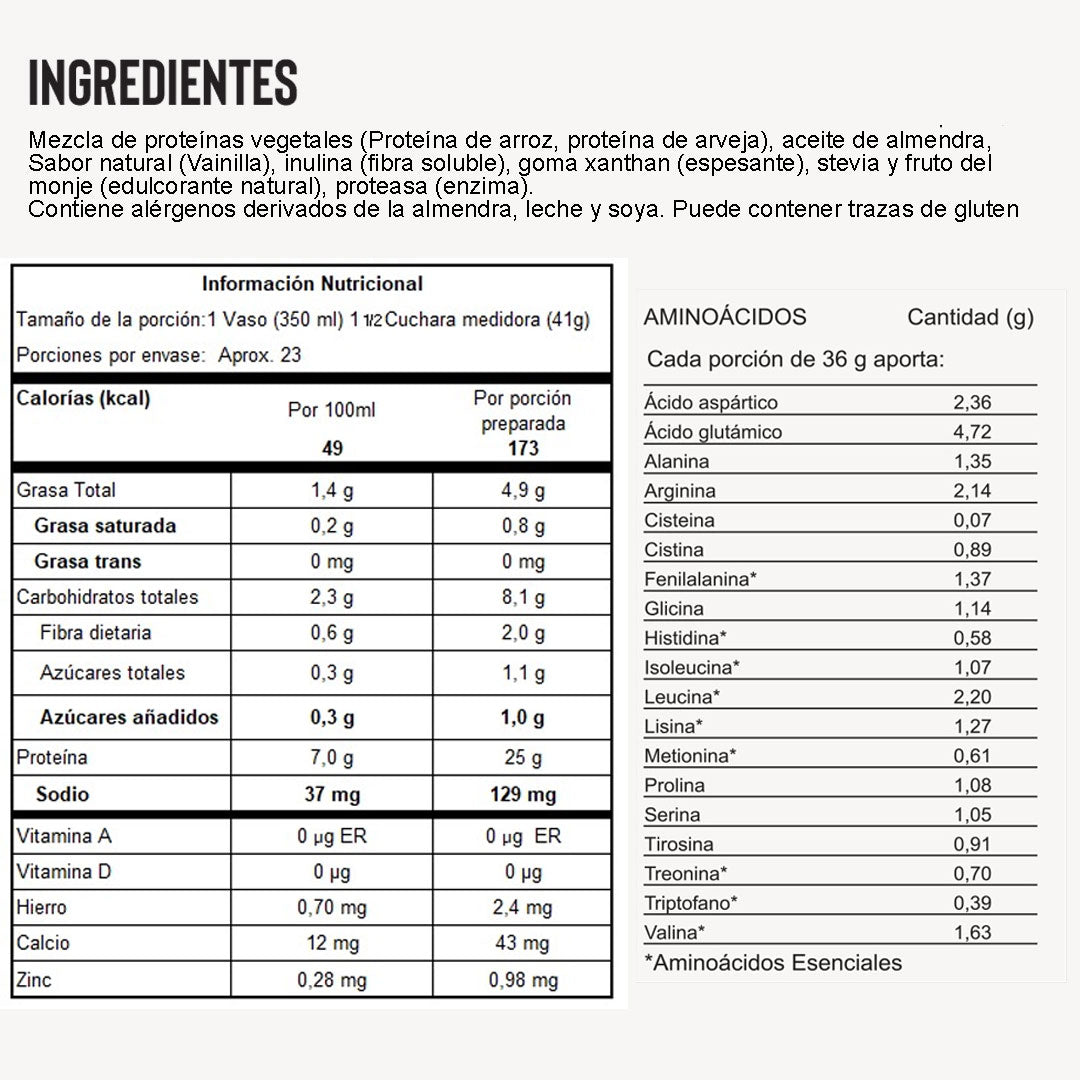 PROTEINA VEGETAL AVANZADA Y LIMPIA